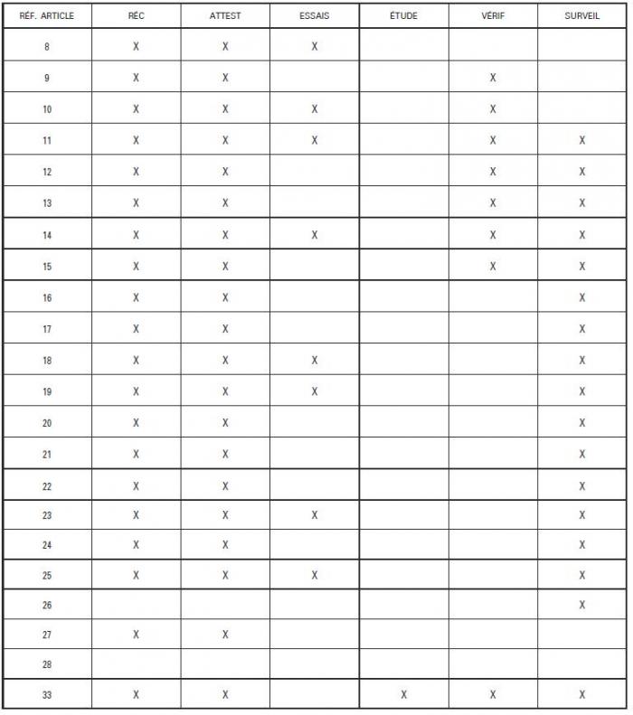 Cette image a été supprimée. Pour des raisons de sécurité, seules les images du domaine local sont autorisées. Image retirée.