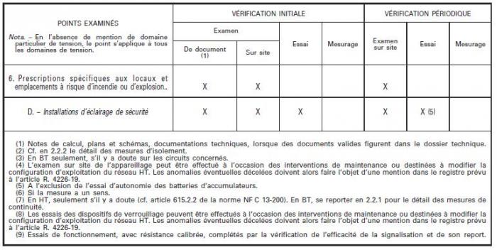 Image retirée.