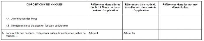 Image retirée.